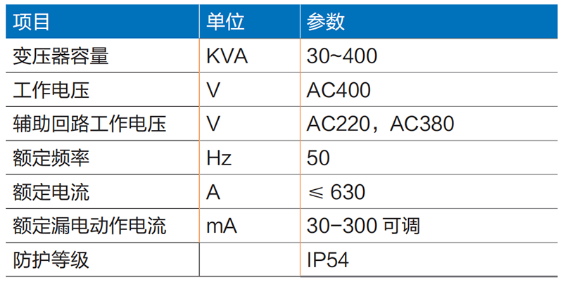 JP 戶外配變補償柜